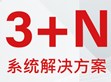 媒體報導（阿拉丁照明網(wǎng)）：智能技術引領未來：明緯電源3+N系統(tǒng)解決方案的應用與發(fā)展                                                                                                             